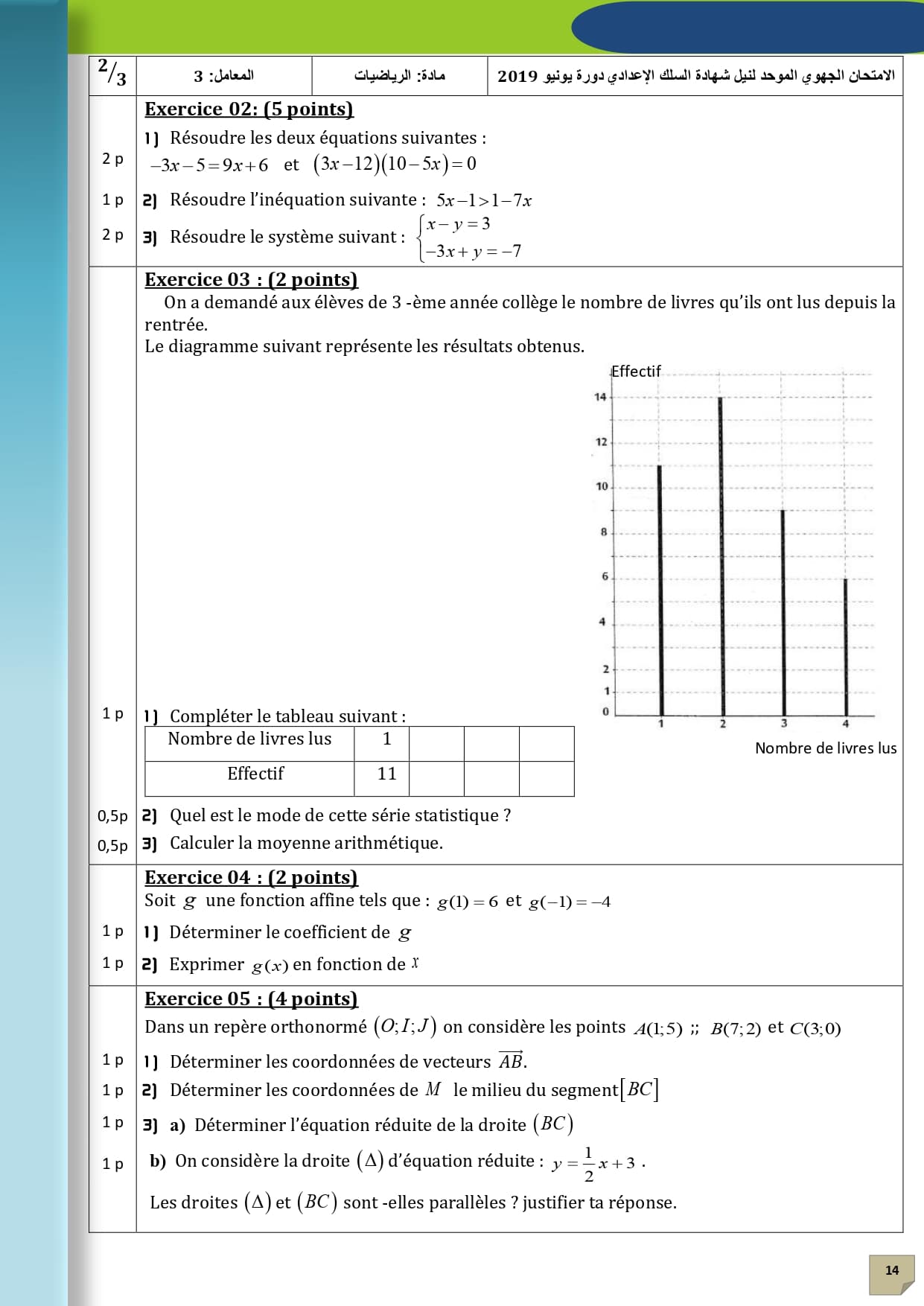 Page d'examen 2